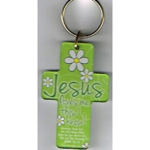 Keyring